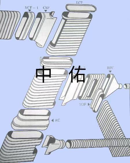 椭圆螺旋风管